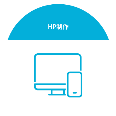 HP制作